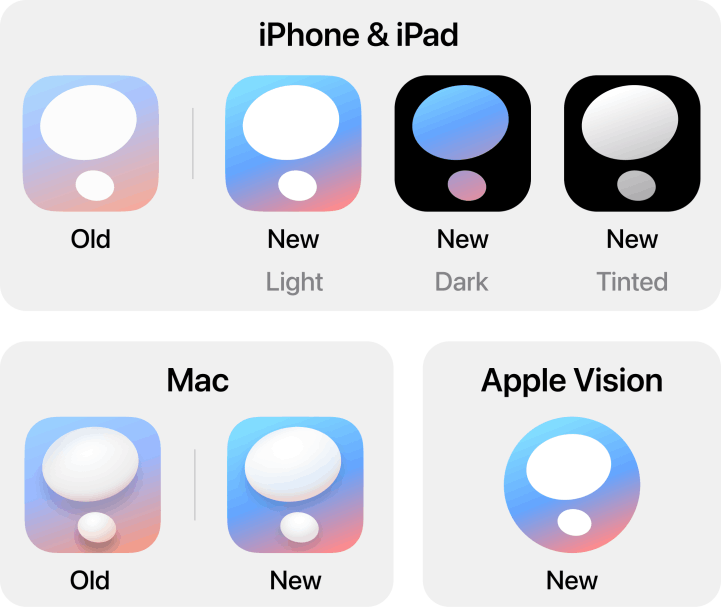 The new icons.